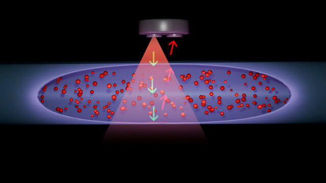 Photoplethysmography optoelectronic sensor. PPG detecting blood flow under skin.  Non-invasive biomedical monitoring technology. 3d render illustration