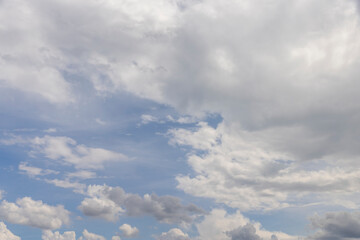 the sky in clouds of different shapes and sizes