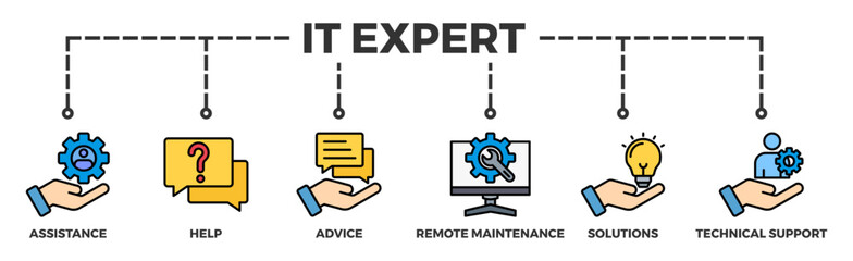 IT Expert banner web icon vector illustration concept with icon of assistance, help, advice, remote maintenance, solutions and technical support