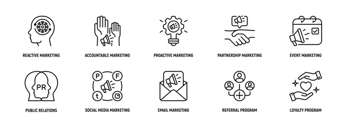 Relationship Marketing icon Line Icon Set, Editable Stroke. Reactive, Accountable, Proactive, Partnership, Event, Strategy. - obrazy, fototapety, plakaty