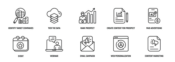 Account-based Marketing icon Line Icon Set, Editable Stroke. Identify, Target, Companies, Tier, Data, Webinar, Rank, Strategy. - obrazy, fototapety, plakaty