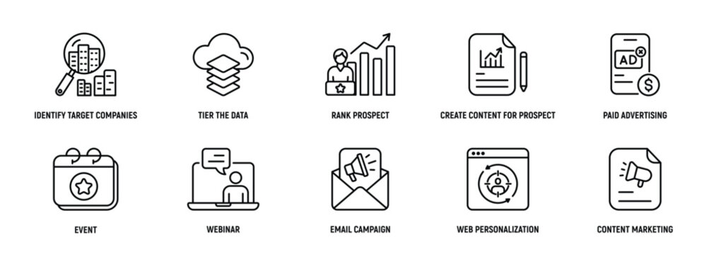 Account-based Marketing icon Line Icon Set, Editable Stroke. Identify, Target, Companies, Tier, Data, Webinar, Rank, Strategy.