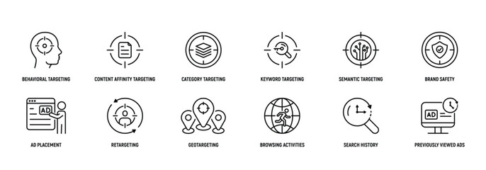 Contextual Marketing Line Icon Set, Editable Stroke. Behavioral, Content, Affinity, Targeting, Category, Keyword, Strategy.