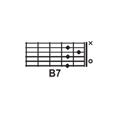 B7 guitar chord icon. Basic guitar chord vector illustration symbol design