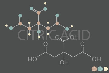 citric acid molecular skeletal chemical formula	
