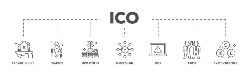 ICO infographic icon flow process which consists of crowdfunding, startup, investment, blockchain, risk, trust and cypto currency icon live stroke and easy to edit  - obrazy, fototapety, plakaty
