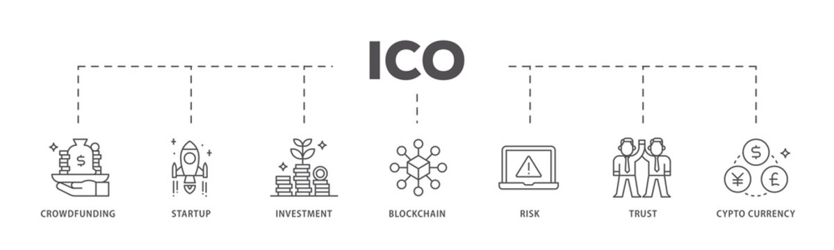 ICO infographic icon flow process which consists of crowdfunding, startup, investment, blockchain, risk, trust and cypto currency icon live stroke and easy to edit 