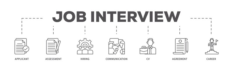 Job interview infographic icon flow process which consists of applicant, assessment, hiring, communication, cv, agreement and career icon live stroke and easy to edit 