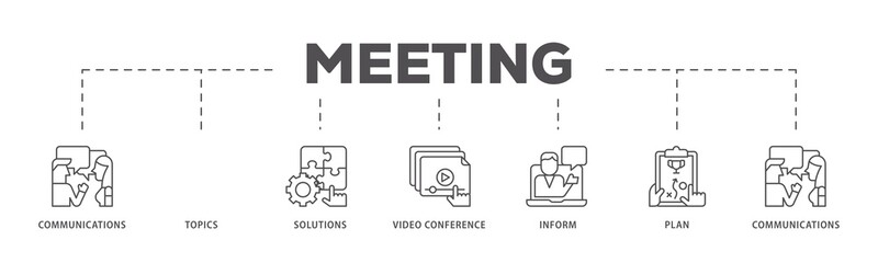 Meeting infographic icon flow process which consists of communications, topics, solutions, plan, inform and video conference  icon live stroke and easy to edit 