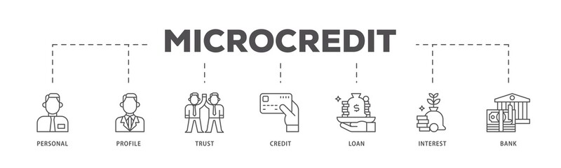 Microcredit infographic icon flow process which consists of personal, profile, trust, credit, loan, interest and bank icon live stroke and easy to edit 