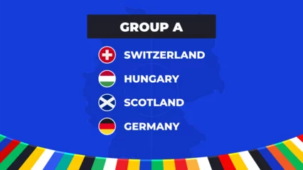 Fotobehang Group A of the European football tournament in Germany 2024! Group stage of European soccer competitions in Germany © angelmaxmixam