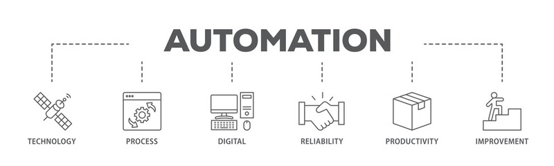 Automation banner web icon illustration concept with icon of process, digital, reliability, productivity, and improvement icon live stroke and easy to edit 