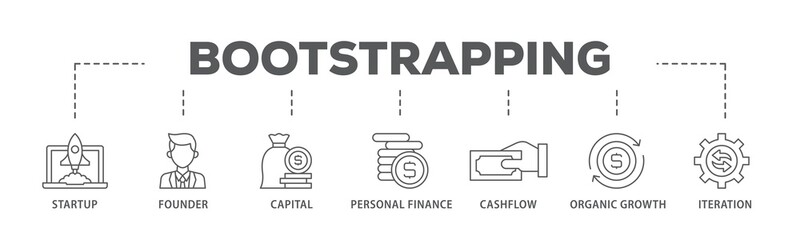Bootstrapping banner web icon illustration concept with icon of startup, founder, capital, personal finance, cashflow, organic growth, and iteration icon live stroke and easy to edit 