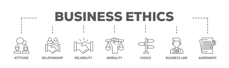 Business ethics banner web icon illustration concept with icon of attitude, relationship,...