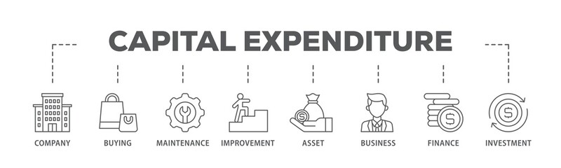 Capital expenditure banner web icon illustration concept with icon of company, buying, maintenance, improvement, asset, business, finance, investment icon live stroke and easy to edit 