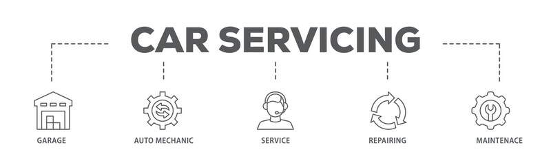 Car servicing banner web icon illustration concept with icon of repairing, maintenace, service,...