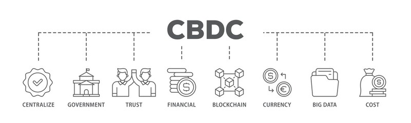 Cbdc banner web icon illustration concept with icon of centralize, government, trust, financial, blockchain, currency, big data and cost icon live stroke and easy to edit 