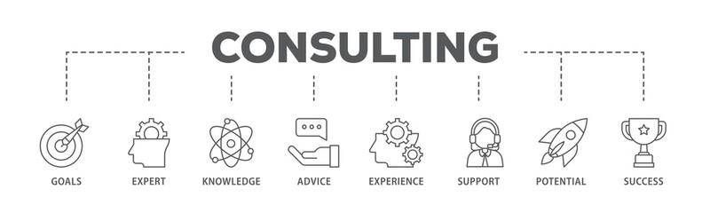 Consulting banner web icon illustration concept with icon of goals, expert, knowledge, advice, experience, support, potential, and success icon live stroke and easy to edit 