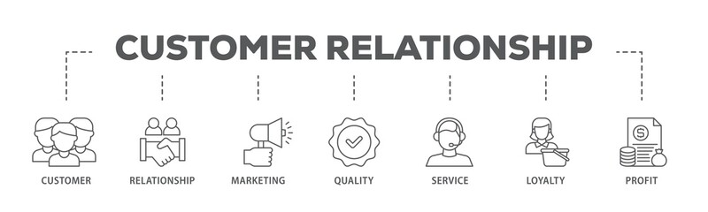 Customer relationship banner web icon illustration concept with icon of customer, relationship,...