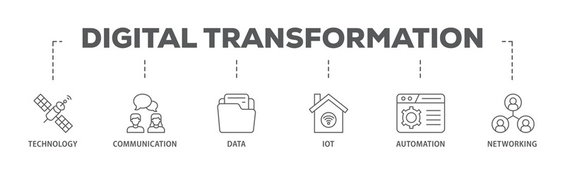 Digital transformation banner web icon illustration concept with icon of technology, communication, data, iot, ict, automation, internet, and networking icon live stroke and easy to edit 