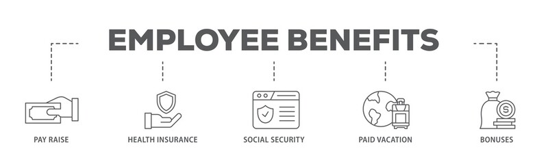 Employee benefits banner web icon illustration concept with icon of pay raise, health insurance, social security, paid vacation and bonuses icon live stroke and easy to edit  - obrazy, fototapety, plakaty