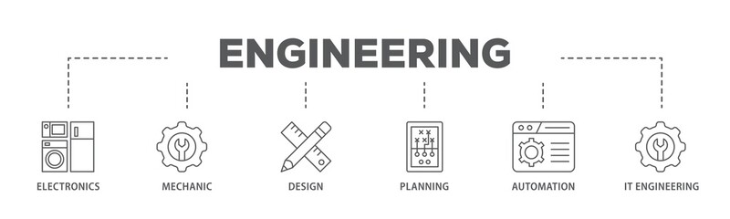 Engineering banner web icon illustration concept with icon of electronics, mechanic, design,...