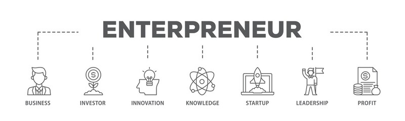 Enterpreneur banner web icon illustration concept with icon of business, investor, innovation,...