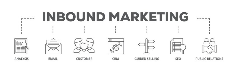 Inbound marketing banner web icon illustration concept with icon of analysis, email, customer, crm,...