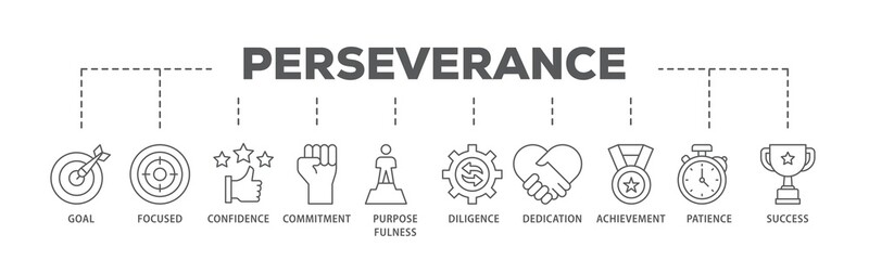 Perseverance banner web icon illustration concept with icon of goal, focused, confidence, commitment, purposefulness, diligence, dedication, achievement icon live stroke and easy to edit 