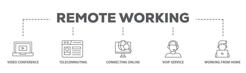 Remote working banner web icon illustration concept with icon of video conference, telecommuting,...