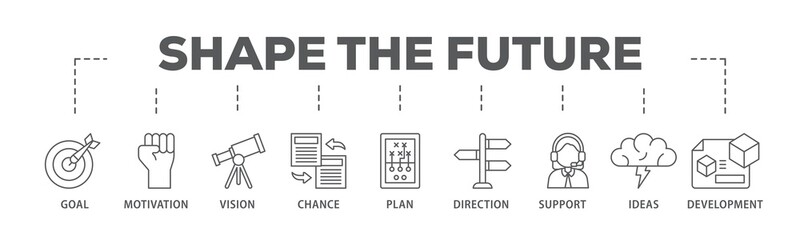 Shape the future banner web icon illustration concept with icon of the goal, motivation, vision, chance, plan, direction, support, ideas, and development icon live stroke and easy to edit 