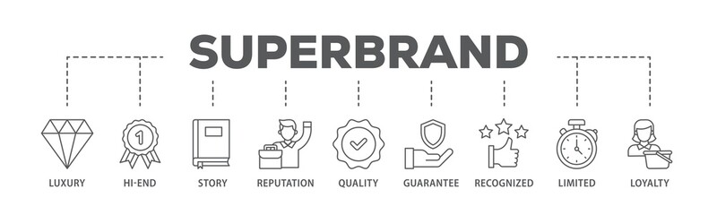 Superbrand banner web icon illustration concept with icon of luxury, hi end, story, reputation,...