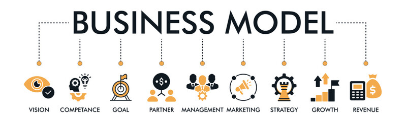 Business model banner web icon glyph silhouette with icons of vision, competence, partner, management, marketing, strategy, growth, and revenue