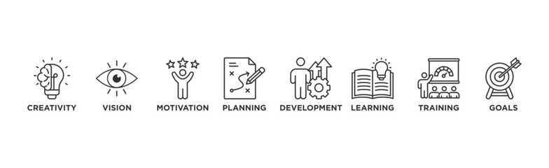 Personal growth banner web icon vector illustration concept with an icon of creativity, vision, motivation, planning, development, learning, training, and goals