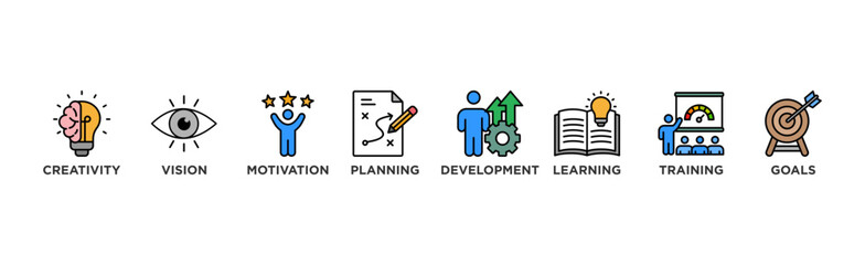 Naklejka premium Personal growth banner web icon vector illustration concept with an icon of creativity, vision, motivation, planning, development, learning, training, and goals