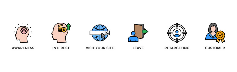 Remarketing banner web icon vector illustration concept with icon of awareness, interest, visit your site, leave, retargeting and customer