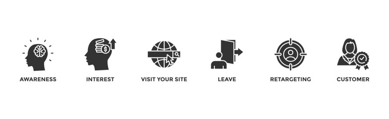 Remarketing banner web icon vector illustration concept with icon of awareness, interest, visit your site, leave, retargeting and customer