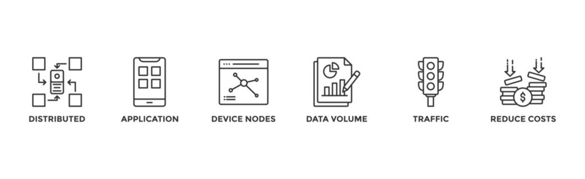 Edge computing banner web icon vector illustration concept with icon of distributed computing, application, device nodes, data volume, traffic and reduce costs