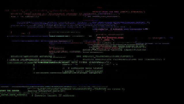 Hacking Incident Computer Screen Ransomware Threat Malware Cyber Attack