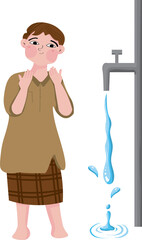 Ablutions or Wudu' steps tutorial