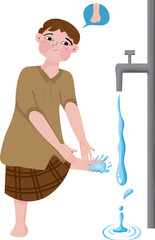 Tutorial of muslim ablution ritual