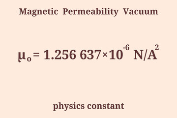 Magnetic Permeability Vacuum. Physics constant. Education. Science. Vector illustration.