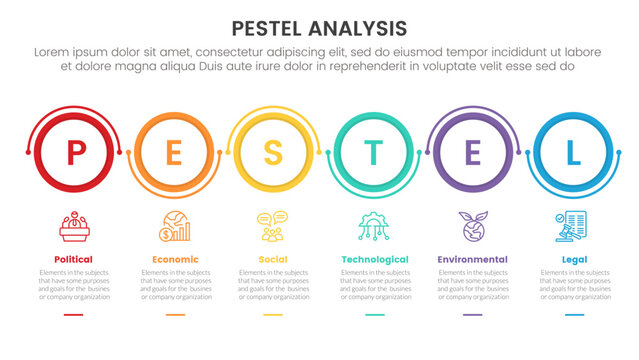 pestel business analysis tool framework infographic with outline circle on horizontal direction 6 point stages concept for slide presentation