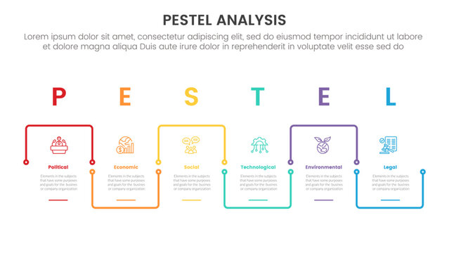 pestel business analysis tool framework infographic with outline square up and down linked cycle 6 point stages concept for slide presentation