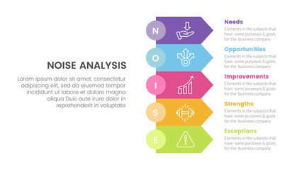 noise business strategic infographic with rectangle arrow stack with 5 points for slide presentation