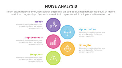 noise business strategic infographic with big circle vertical with 5 points for slide presentation