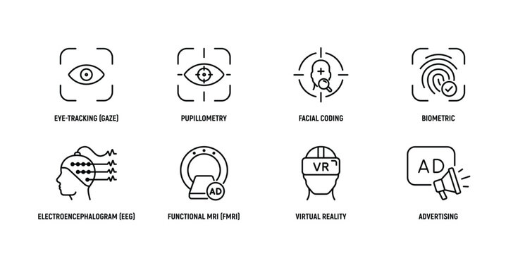 Neuromarketing icon Line Icon Set, Editable Stroke. Eye Tracking, Gaze, Pupillometry, Facial, Coding, Biometric, Vr, Strategy.