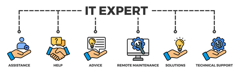 Fototapeta premium IT Expert banner web icon illustration concept with icon of assistance, help, advice, remote maintenance, solutions and technical support