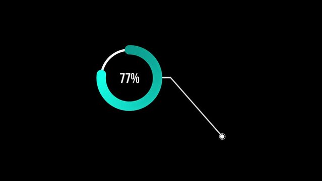  77 percent Call out Pie Chart Animation. Seventy Seven percent Glowing Blue Chart on Black and Background. Seventy Seven percentage chart for finance, sales, statistics Green Screen Motion Graphics