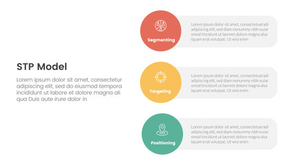 stp marketing strategy model for segmentation customer infographic with vertical circle shape on stack layout 3 points for slide presentation